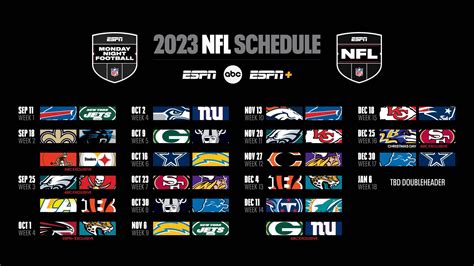 nfl 2018 season playoff schedule